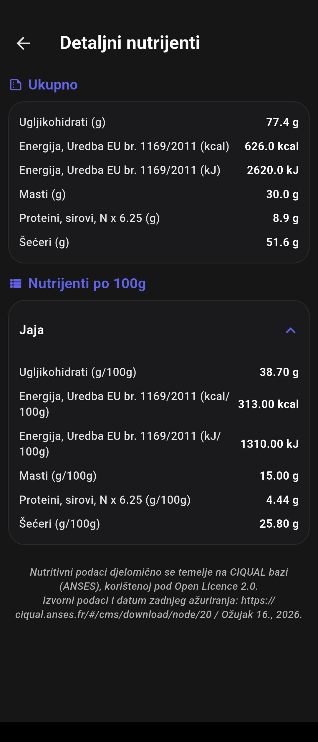 Detaljni nutrijenti namirnice u Blitva aplikaciji